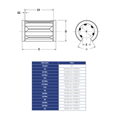 OPN6496128 THOMSON BALL BUSHING OPN SERIES 4" OPEN LINEAR BEARING ADJUSTABLE 3800 LBF